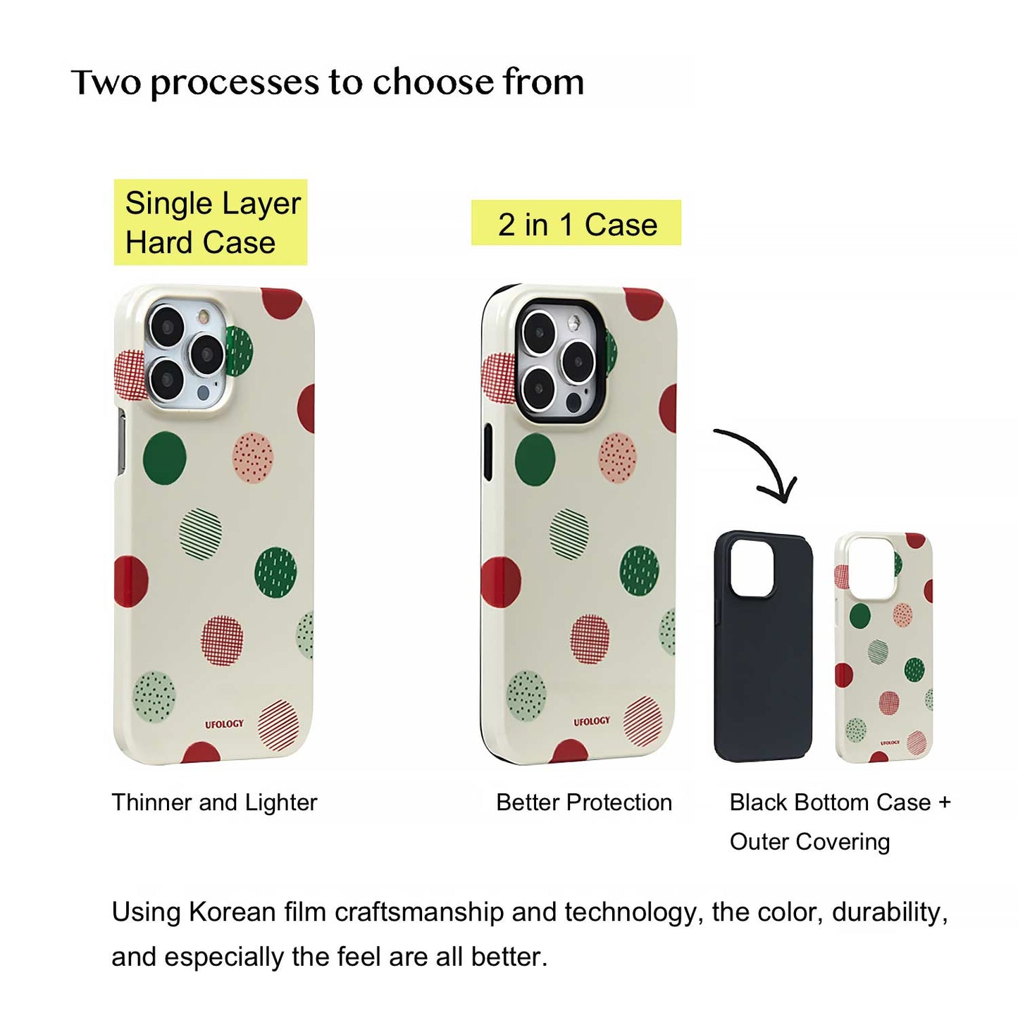 Original Red Christmas Polka Dot Film iPhone Hard Case | ZAKAPOP